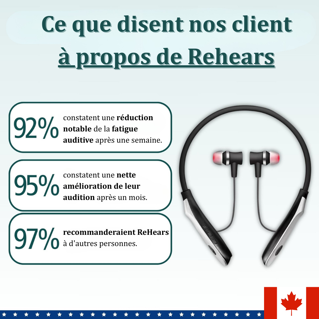 ReHears : Améliorez Votre Audition Naturellement avec la Thérapie de Lumière